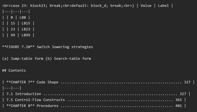 Fixed-size chunk Fixed-size chunk